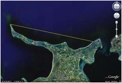 The route