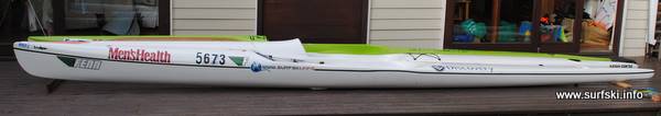 Surfski Rocker Comparison