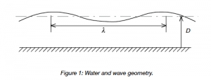 The Science of Paddling Part IV