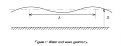 The Science of Paddling Part IV