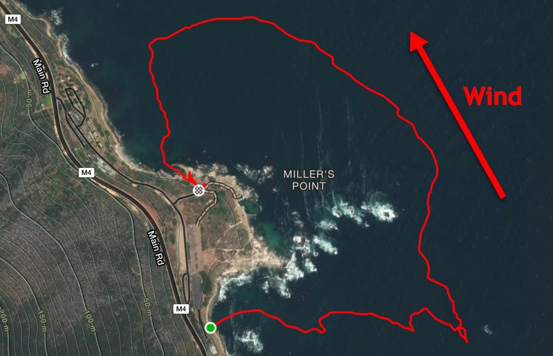 GPS Track