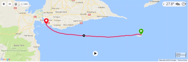 course