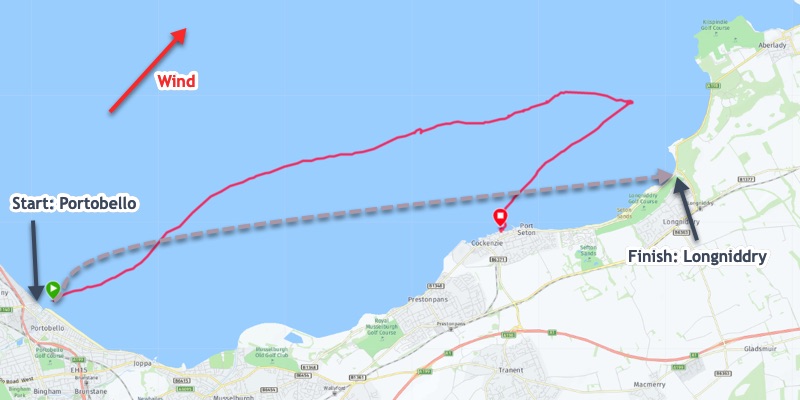 route