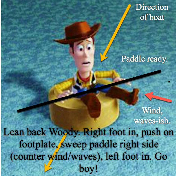 Woody's good.jpg